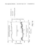 EFFORT MODULATION FOR PROCESS CONTROL OF FRICTION STIR OPERATIONS diagram and image