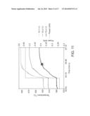 EFFORT MODULATION FOR PROCESS CONTROL OF FRICTION STIR OPERATIONS diagram and image