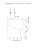 EFFORT MODULATION FOR PROCESS CONTROL OF FRICTION STIR OPERATIONS diagram and image