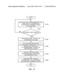 SYSTEM AND METHOD FOR MANAGING A POWER DISTRIBUTION SYSTEM diagram and image