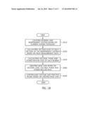 SYSTEM AND METHOD FOR MANAGING A POWER DISTRIBUTION SYSTEM diagram and image