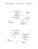 Method And System For Customizing, On The Fly, A Vehicle Offered For Hire diagram and image