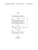 ENGINE STARTUP SYSTEM diagram and image