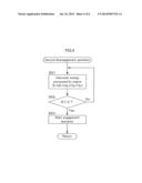 ENGINE STARTUP SYSTEM diagram and image