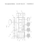 CONTROLLING A DIGGING OPERATION OF AN INDUSTRIAL MACHINE diagram and image