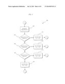 CONTROLLING A DIGGING OPERATION OF AN INDUSTRIAL MACHINE diagram and image