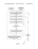 UNCERTAINTY-BASED FREQUENCY-SELECTED INVERSION OF ELECTROMAGNETIC     GEOPHYSICAL DATA diagram and image