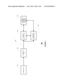 Method and Apparatus for Providing Data Processing and Control in a     Medical Communication System diagram and image