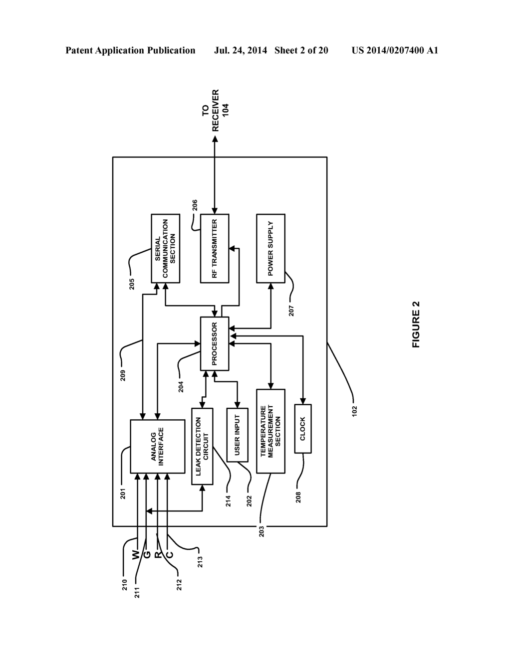 Method and Apparatus for Providing Data Processing and Control in a     Medical Communication System - diagram, schematic, and image 03