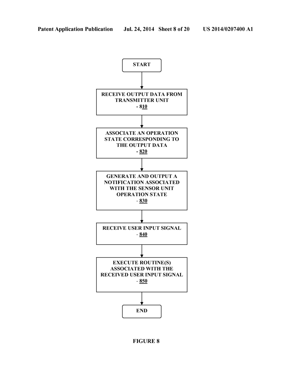 Method and Apparatus for Providing Data Processing and Control in a     Medical Communication System - diagram, schematic, and image 09