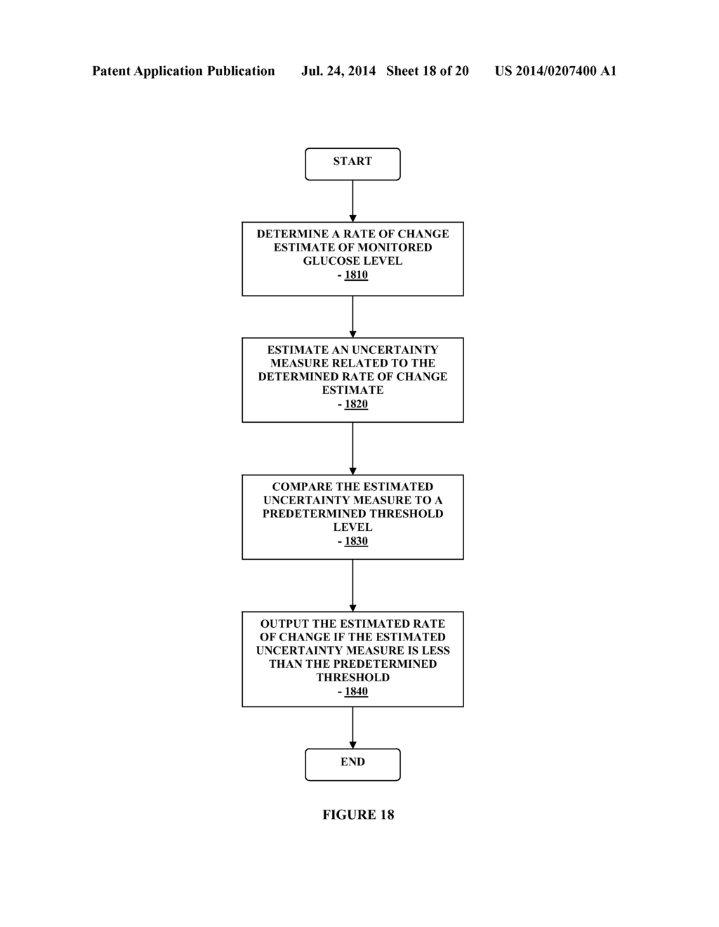 Method and Apparatus for Providing Data Processing and Control in a     Medical Communication System - diagram, schematic, and image 19