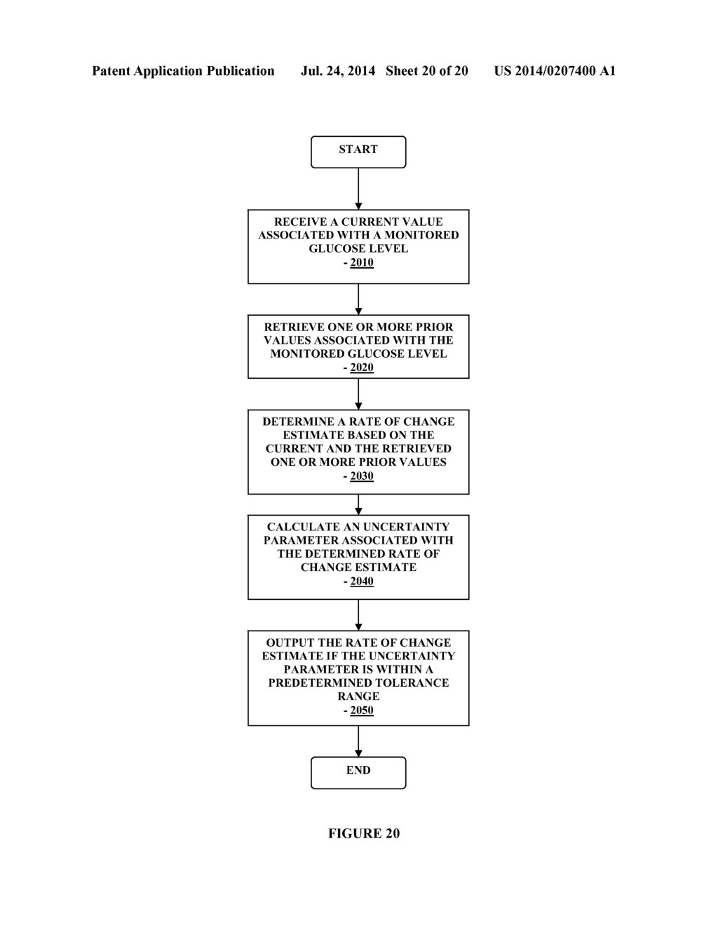 Method and Apparatus for Providing Data Processing and Control in a     Medical Communication System - diagram, schematic, and image 21