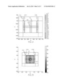 Methods for Orienting Material Physical Properties Using Constraint     Transformation and Isoparametric Shape Functions diagram and image