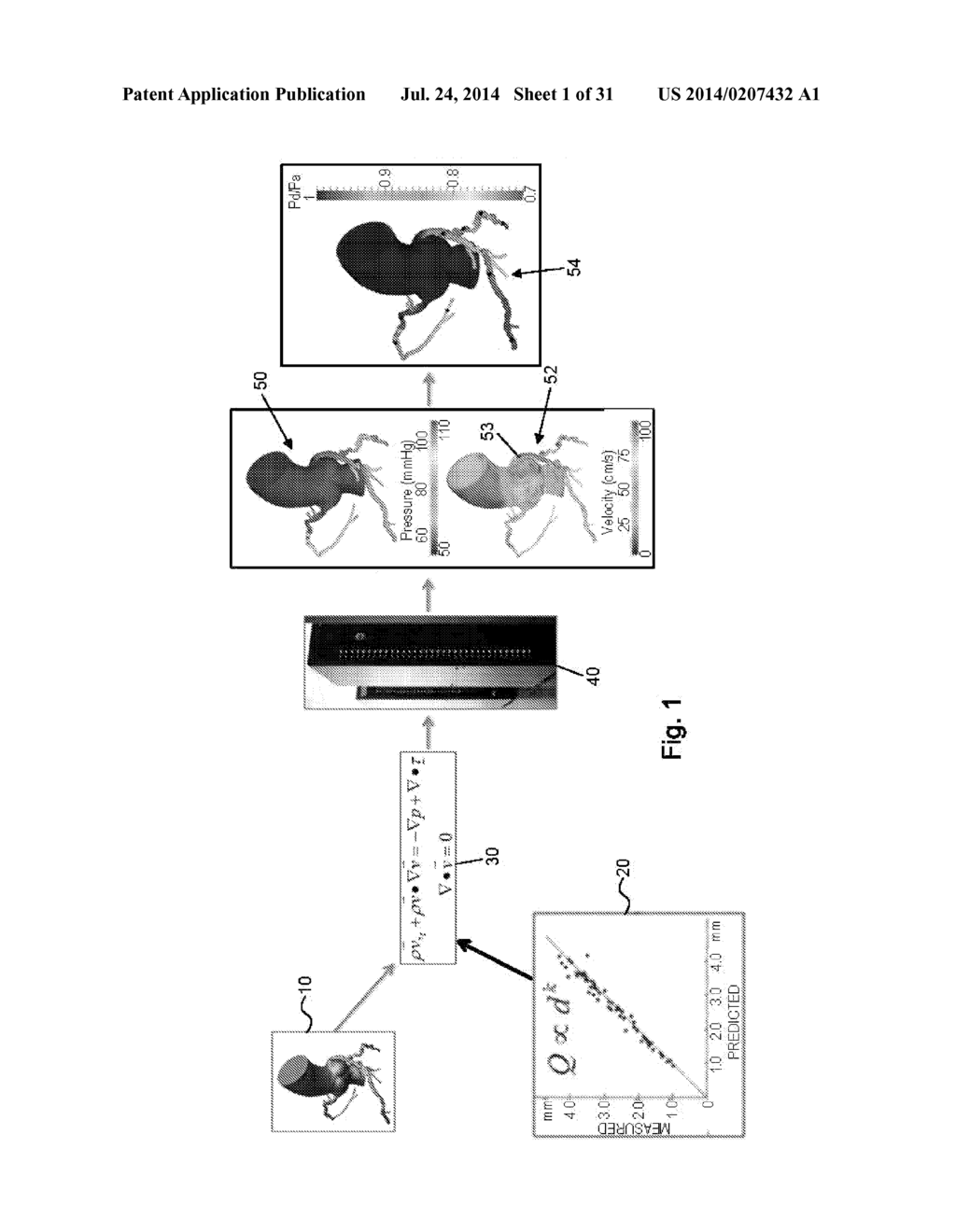 METHOD AND SYSTEM FOR PATIENT-SPECIFIC MODELING OF BLOOD FLOW - diagram, schematic, and image 02