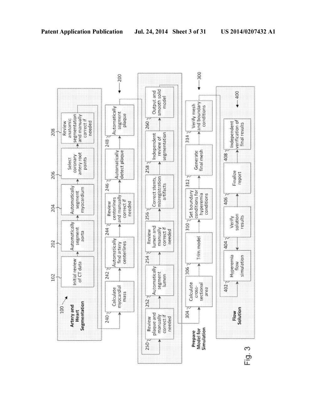 METHOD AND SYSTEM FOR PATIENT-SPECIFIC MODELING OF BLOOD FLOW - diagram, schematic, and image 04