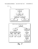 Semantic Clustering And User Interfaces diagram and image