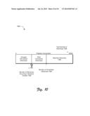 Semantic Clustering And User Interfaces diagram and image