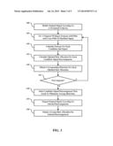 REARRANGEMENT AND RATE ALLOCATION FOR COMPRESSING MULTICHANNEL AUDIO diagram and image