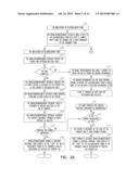 SENSITIVE DRUG DISTRIBUTION SYSTEM AND METHOD diagram and image