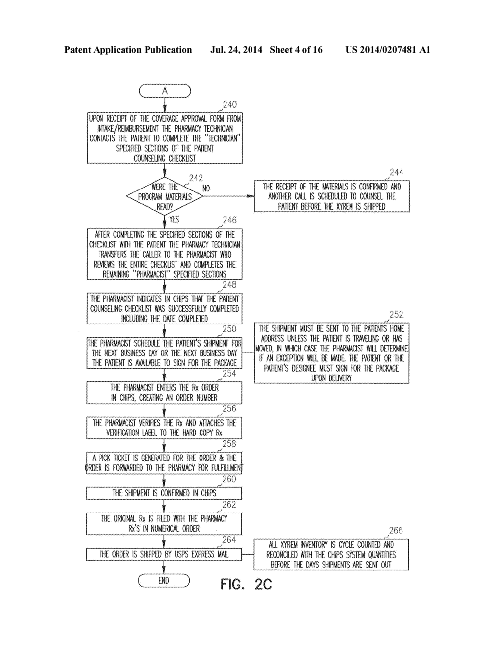 SENSITIVE DRUG DISTRIBUTION SYSTEM AND METHOD - diagram, schematic, and image 05