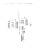 Health Plan Management Method and Apparatus diagram and image