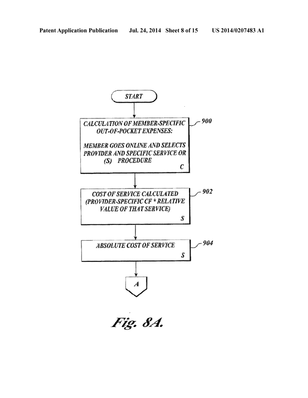 Health Plan Management Method and Apparatus - diagram, schematic, and image 09