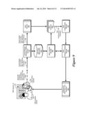 Method and Apparatus to Calculate Social Pricing Index to Determine     Product Pricing in Real-Time diagram and image