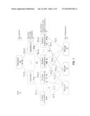 SYSTEM, METHOD AND COMPUTER PROGRAM FOR IDENTIFYING VALUE AGGREGATION     POINTS FROM A SET OF SERVICE VALUE MAPS diagram and image