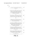 METHOD AND SYSTEM FOR FACILITATING MERCHANT-CUSTOMER RETAIL EVENTS USING A     FINANCIAL TRANSACTION FACILITATION SYSTEM diagram and image
