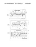 Method For Evaluating The Effectiveness Of Commercial Communication diagram and image