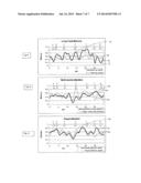 Method For Evaluating The Effectiveness Of Commercial Communication diagram and image