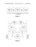 Method and Apparatus to Calculate Real-Time Customer Satisfaction and     Loyalty Metric Using Social Media Analytics diagram and image