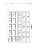 Method and Apparatus to Calculate Real-Time Customer Satisfaction and     Loyalty Metric Using Social Media Analytics diagram and image