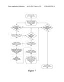 Method and Apparatus to Calculate Real-Time Customer Satisfaction and     Loyalty Metric Using Social Media Analytics diagram and image