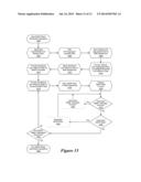 Method and Apparatus to Calculate Real-Time Customer Satisfaction and     Loyalty Metric Using Social Media Analytics diagram and image