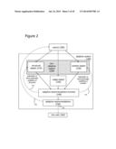 ADAPTIVE AND RECURSIVE SYSTEM AND METHOD diagram and image