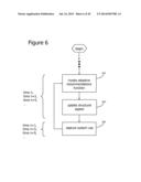 ADAPTIVE AND RECURSIVE SYSTEM AND METHOD diagram and image