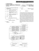 Displaying Method for Third-Party Information diagram and image