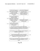 Displaying Method for Third-Party Information diagram and image