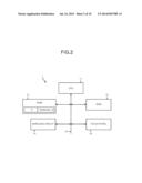 ORDER RECEIVING APPARATUS AND ORDER RECEIVING METHOD diagram and image