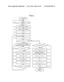 ORDER RECEIVING APPARATUS AND ORDER RECEIVING METHOD diagram and image