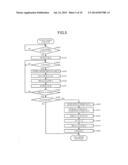 ORDER RECEIVING APPARATUS AND ORDER RECEIVING METHOD diagram and image