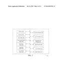 Real-Time Transaction Data Processing and Reporting Platform diagram and image