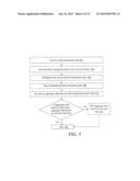 Real-Time Transaction Data Processing and Reporting Platform diagram and image