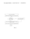 Real-Time Transaction Data Processing and Reporting Platform diagram and image