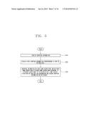 METHOD FOR PROVIDING SHOPPING INFORMATION USING A MOBILE TERMINAL AND USER     INTERFACE FOR PROVIDING SHOPPING INFORMATION USING THE MOBILE TERMINAL diagram and image