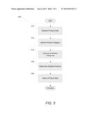 Systems and Methods for Taxonomy-Based Price Adjustments and Product     Location diagram and image