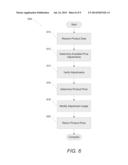 Systems and Methods for Taxonomy-Based Price Adjustments and Product     Location diagram and image