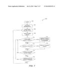 SYSTEM AND METHOD FOR THE DISTRIBUTION OF SOFTWARE PRODUCTS diagram and image