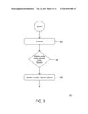 SECURE PAYMENT AND BILLING METHOD USING MOBILE PHONE NUMBER OR ACCOUNT diagram and image